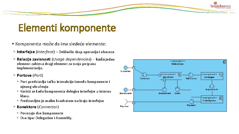 Elementi komponente § Komponenta može da ima sledeće elemente: Interfejse (Interface) – Deklariše skup