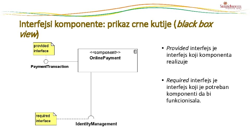 Interfejsi komponente: prikaz crne kutije (black box view) • Provided interfejs je interfejs koji