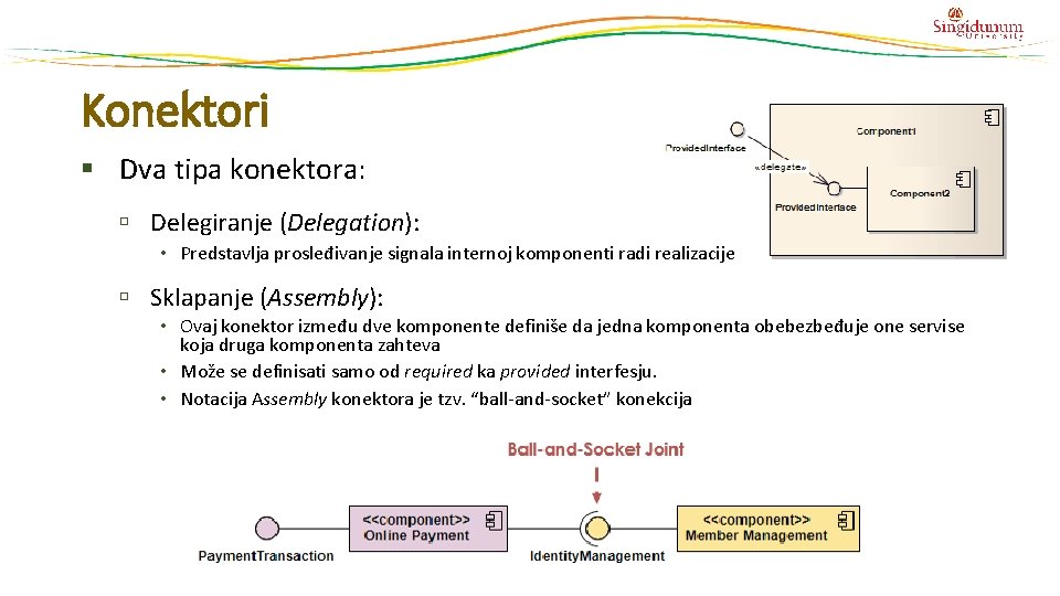 Konektori § Dva tipa konektora: Delegiranje (Delegation): • Predstavlja prosleđivanje signala internoj komponenti radi