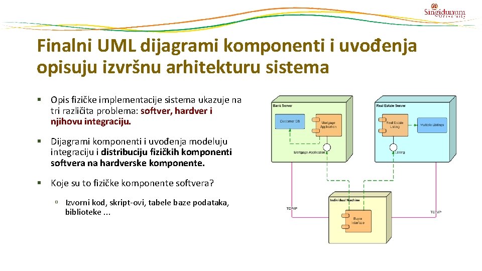 Finalni UML dijagrami komponenti i uvođenja opisuju izvršnu arhitekturu sistema § Opis fizičke implementacije