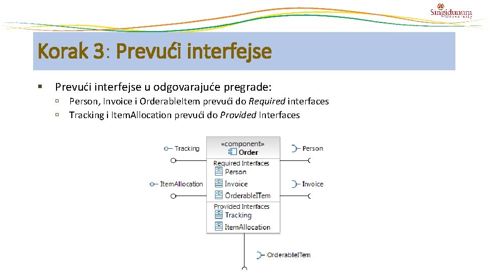 Korak 3: Prevući interfejse § Prevući interfejse u odgovarajuće pregrade: Person, Invoice i Orderable.