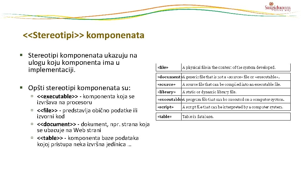 <<Stereotipi>> komponenata § Stereotipi komponenata ukazuju na ulogu koju komponenta ima u implementaciji. §