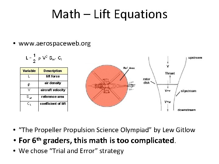 Math – Lift Equations • www. aerospaceweb. org Variable Description L lift force air