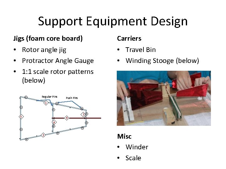 Support Equipment Design Jigs (foam core board) Carriers • Rotor angle jig • Protractor