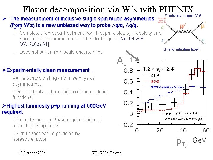 Flavor decomposition via W’s with PHENIX Ø The measurement of inclusive single spin muon