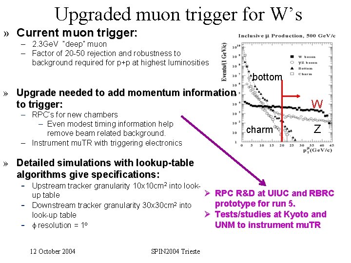 Upgraded muon trigger for W’s » Current muon trigger: – 2. 3 Ge. V