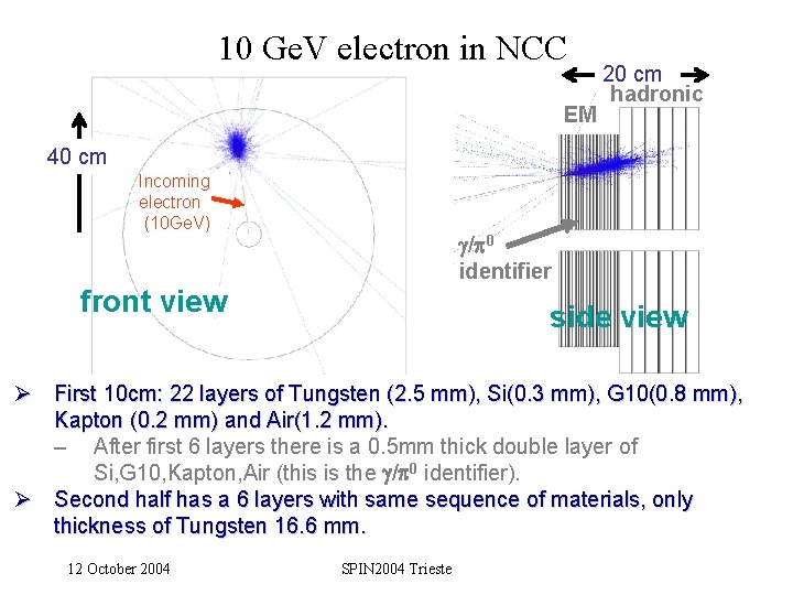 10 Ge. V electron in NCC EM 20 cm hadronic 40 cm Incoming electron