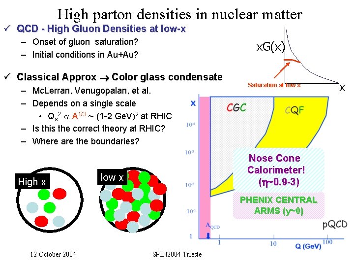 High parton densities in nuclear matter ü QCD - High Gluon Densities at low-x