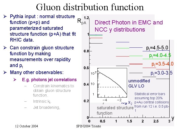 Gluon distribution function Ø Pythia input : normal structure Rp. A function (p+p) and