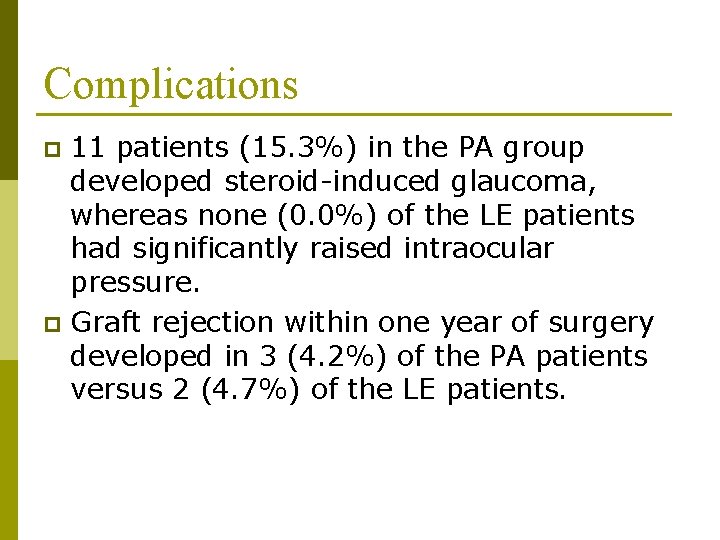 Complications 11 patients (15. 3%) in the PA group developed steroid-induced glaucoma, whereas none