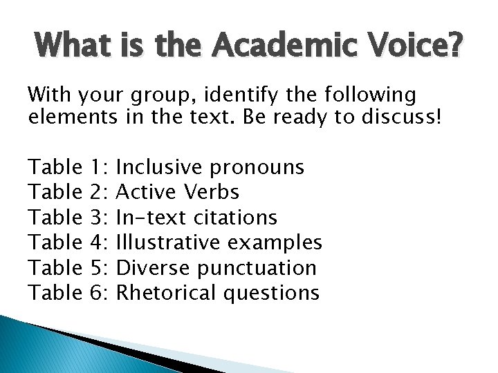 What is the Academic Voice? With your group, identify the following elements in the