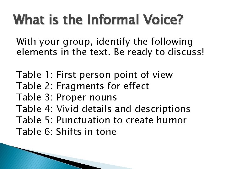 What is the Informal Voice? With your group, identify the following elements in the