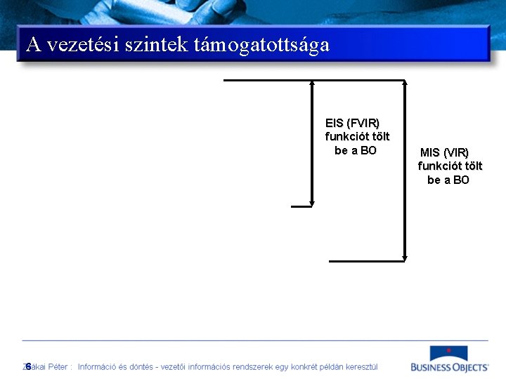 A vezetési szintek támogatottsága EIS (FVIR) funkciót tölt be a BO 6 MIS (VIR)