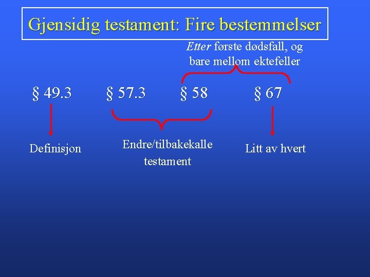 Gjensidig testament: Fire bestemmelser Etter første dødsfall, og bare mellom ektefeller § 49. 3