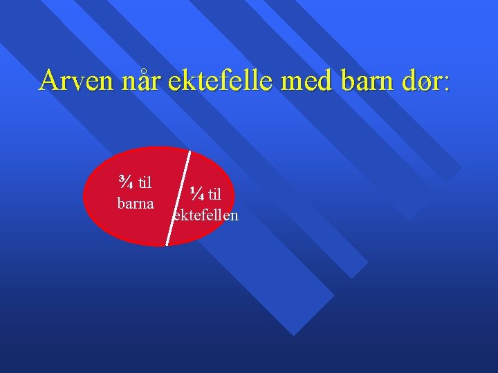 Arven når ektefelle med barn dør: ¾ til barna ¼ til ektefellen 