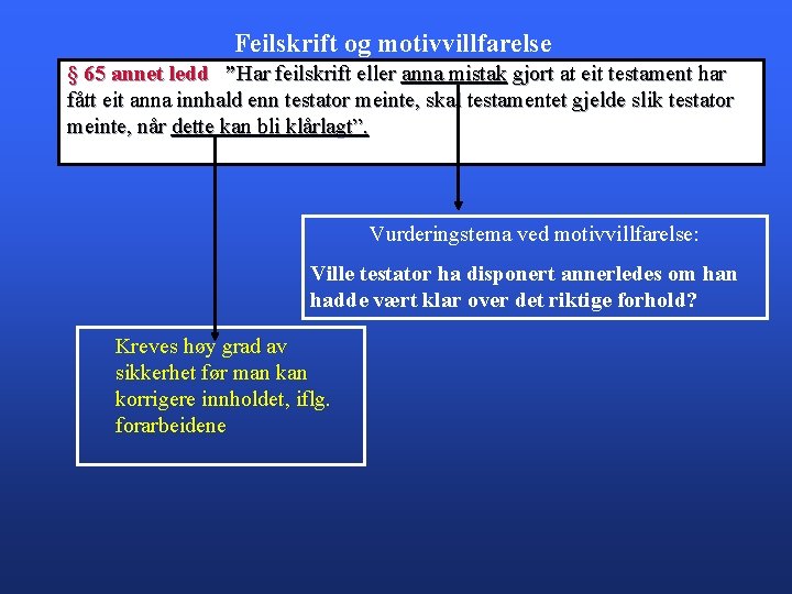 Feilskrift og motivvillfarelse § 65 annet ledd ”Har feilskrift eller anna mistak gjort at