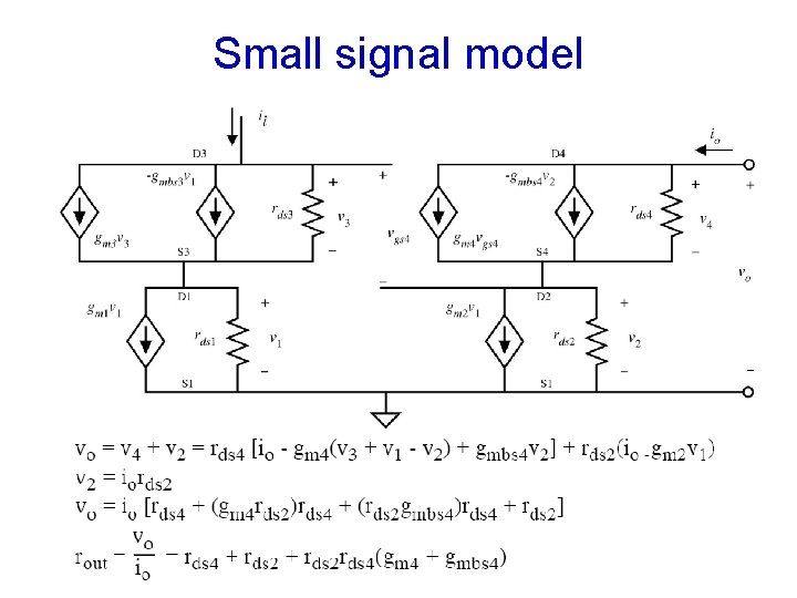 Small signal model 
