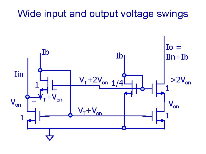 Wide input and output voltage swings Ib Iin Von 1 1 + VT+Von –
