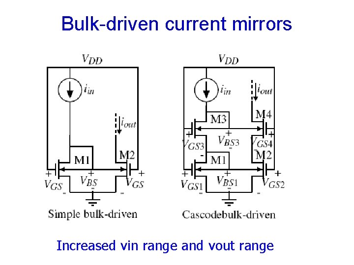 Bulk-driven current mirrors Increased vin range and vout range 