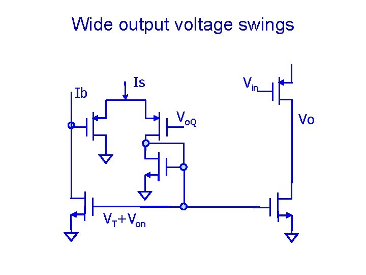 Wide output voltage swings Ib Is Vin Vo. Q VT+Von Vo 