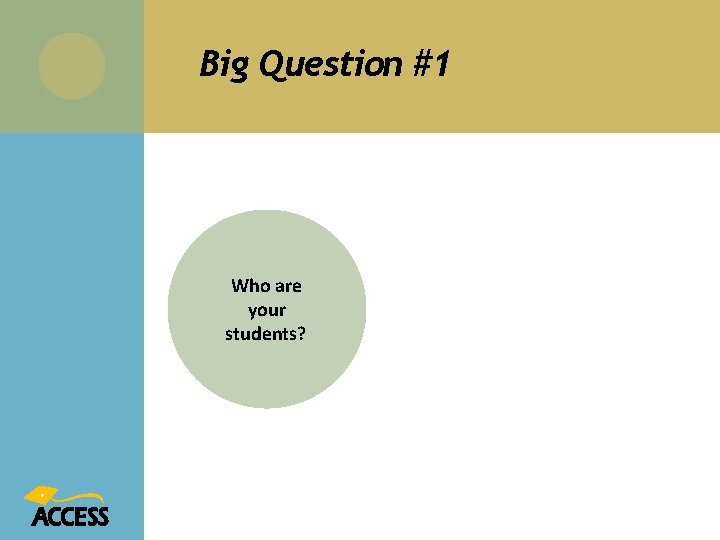 Big Question #1 Who are your students? 