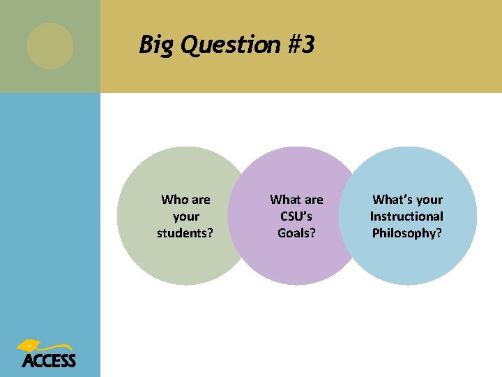 Big Question #3 Who are your students? What are CSU’s Goals? What’s your Instructional