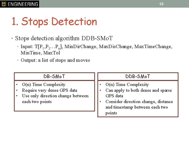 13 1. Stops Detection • Stops detection algorithm DDB-SMo. T • Input: T[P 1,
