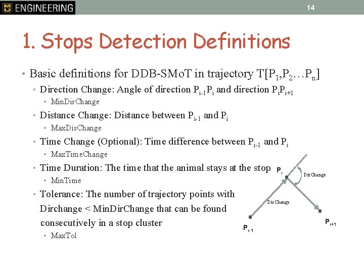 14 1. Stops Detection Definitions • Basic definitions for DDB-SMo. T in trajectory T[P