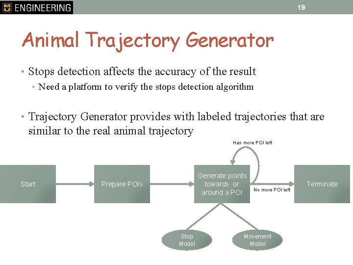19 Animal Trajectory Generator • Stops detection affects the accuracy of the result •