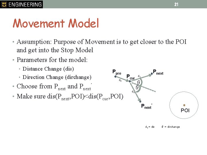21 Movement Model • Assumption: Purpose of Movement is to get closer to the