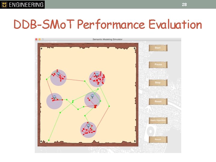 28 DDB-SMo. T Performance Evaluation 