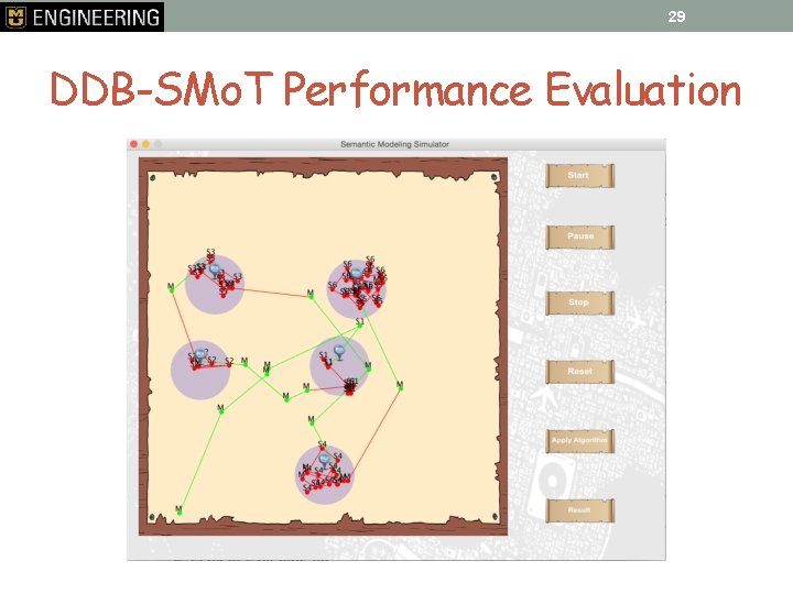 29 DDB-SMo. T Performance Evaluation 
