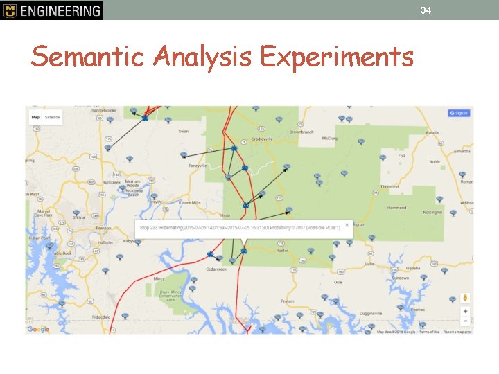 34 Semantic Analysis Experiments 