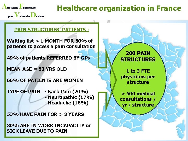 A F V ssociation pour rancophone aincre les D Healthcare organization in France ouleurs