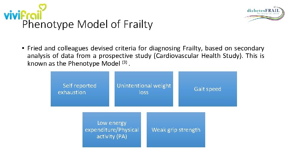 Phenotype Model of Frailty • Fried and colleagues devised criteria for diagnosing Frailty, based Phenotype Model of Frailty • Fried and colleagues devised criteria for diagnosing Frailty, based