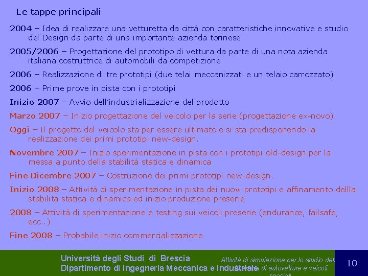 Le tappe principali 2004 – Idea di realizzare una vetturetta da città con caratteristiche