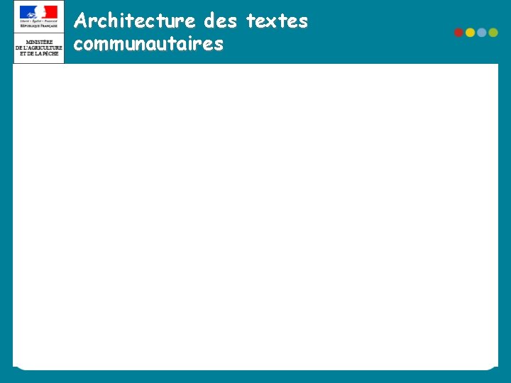 Architecture des textes communautaires 