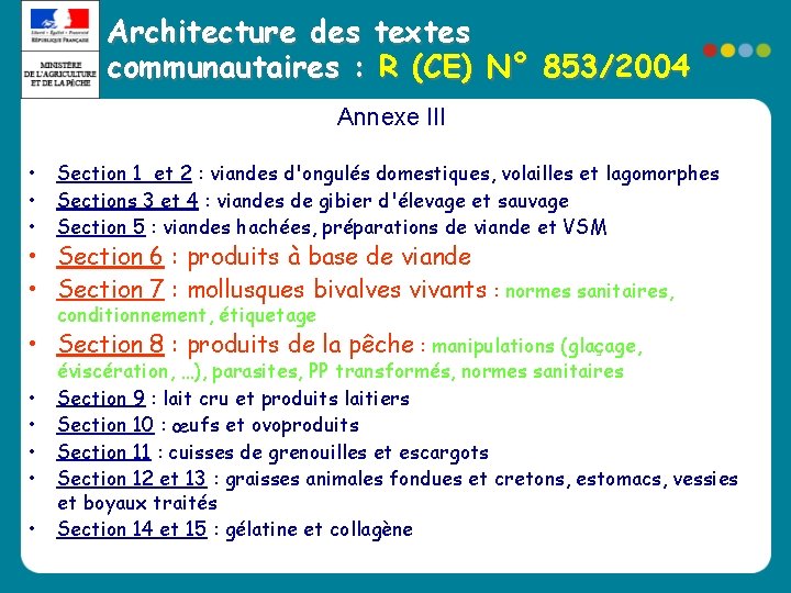 Architecture des textes communautaires : R (CE) N° 853/2004 Annexe III • • •