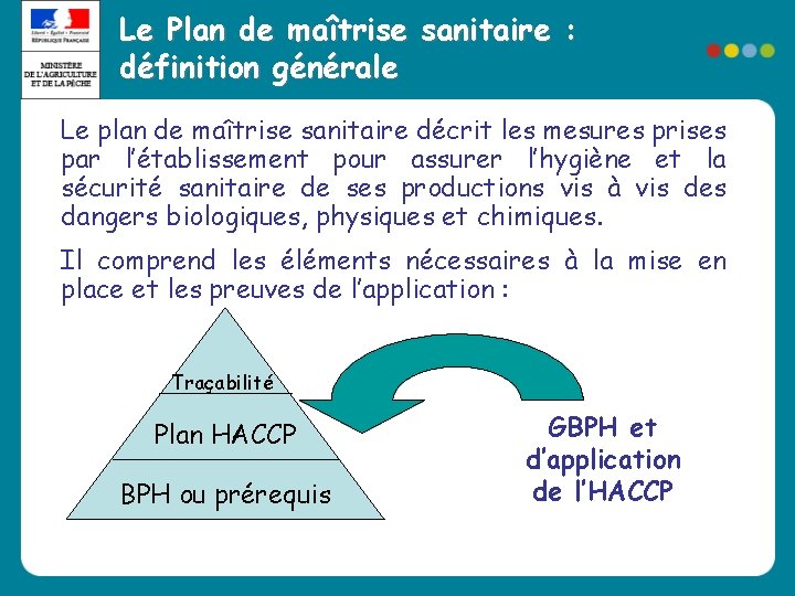 Le Plan de maîtrise sanitaire : définition générale Le plan de maîtrise sanitaire décrit