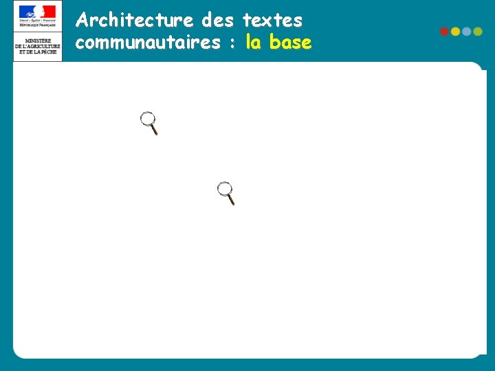 Architecture des textes communautaires : la base 
