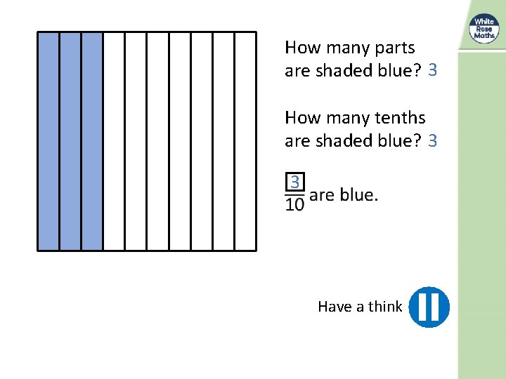 How many parts are shaded blue? 3 How many tenths are shaded blue? 3