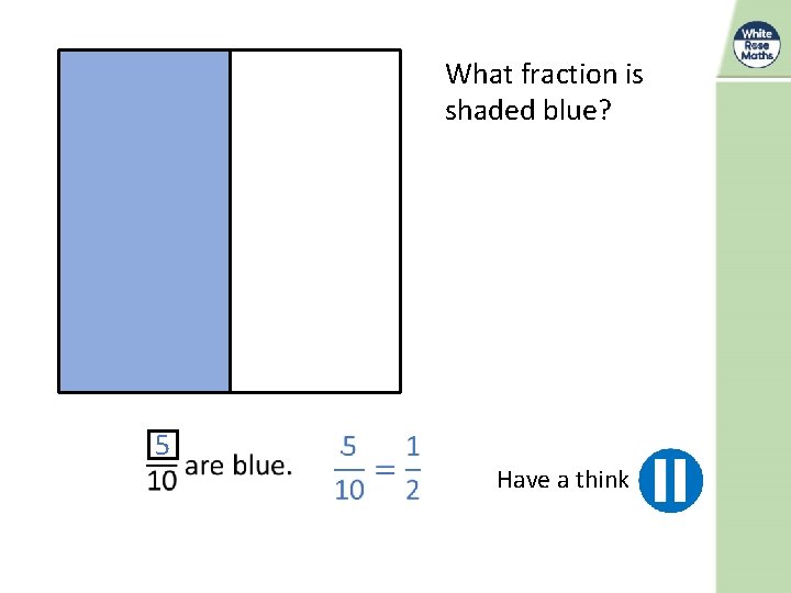 What fraction is shaded blue? 5 Have a think 