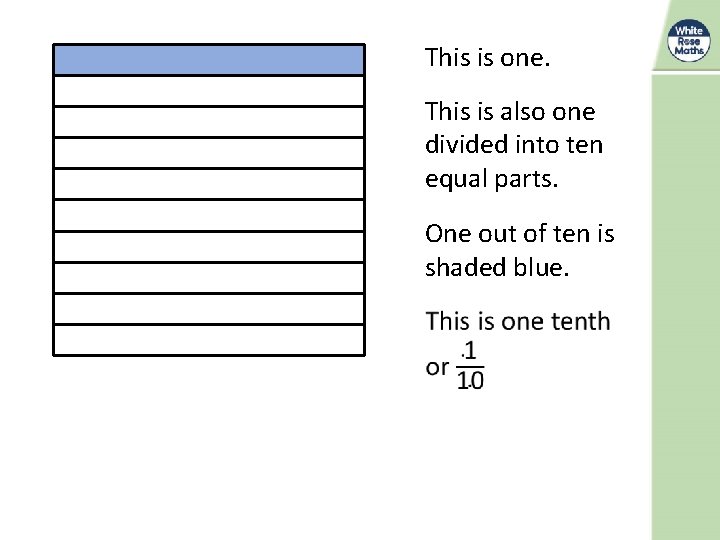 This is one. This is also one divided into ten equal parts. One out