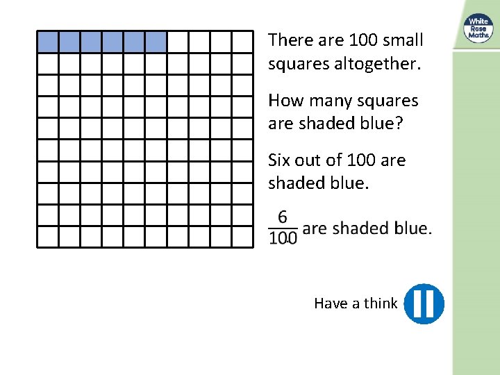 There are 100 small squares altogether. How many squares are shaded blue? Six out