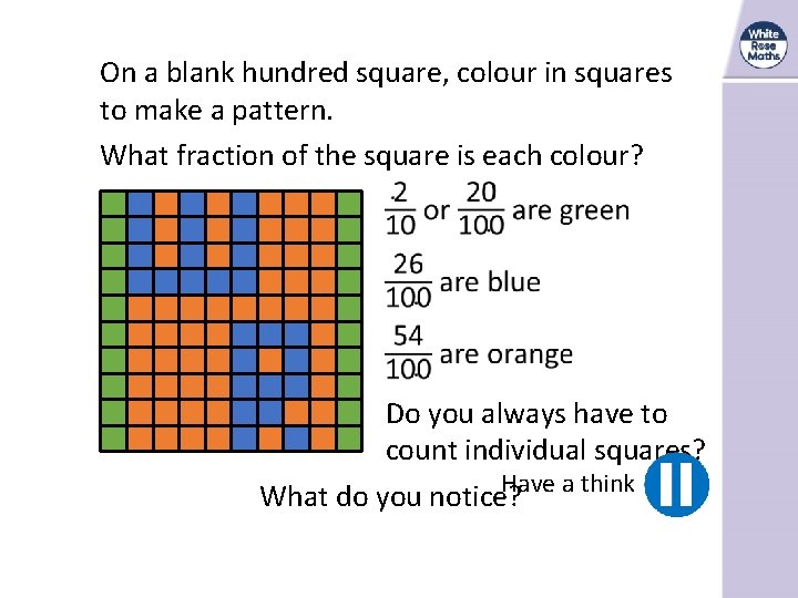 On a blank hundred square, colour in squares to make a pattern. What fraction