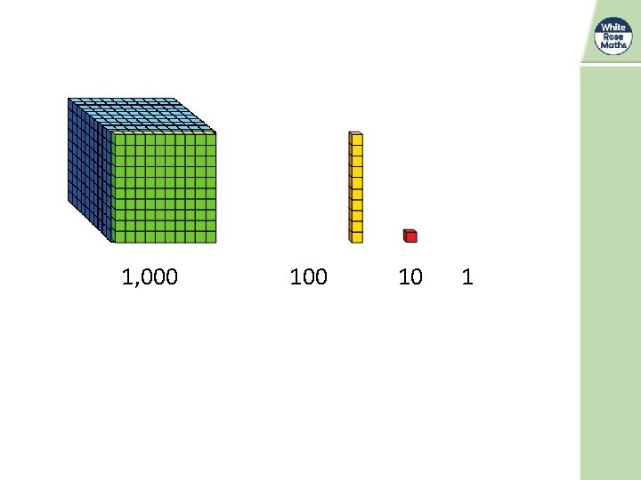 1, 000 10 1 