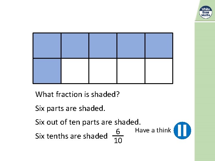What fraction is shaded? Six parts are shaded. Six out of ten parts are