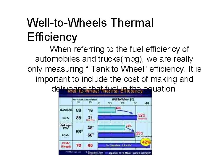 Well-to-Wheels Thermal Efficiency When referring to the fuel efficiency of automobiles and trucks(mpg), we