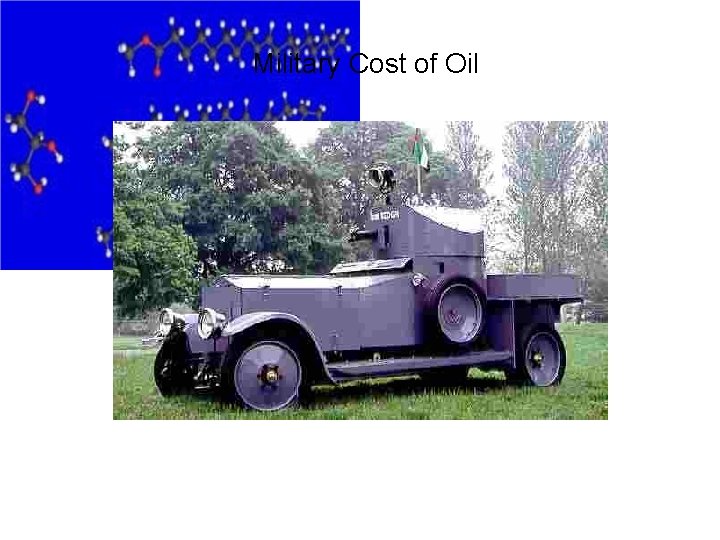 Military Cost of Oil 