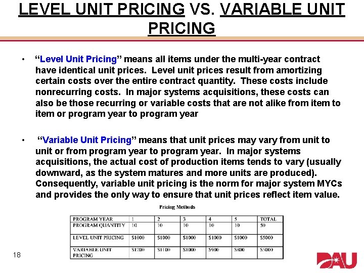 LEVEL UNIT PRICING VS. VARIABLE UNIT PRICING 18 • “Level Unit Pricing” means all
